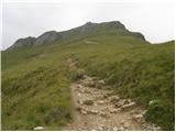 Rifugio Castiglioni Marmolada - Rifugio Viel del Pan